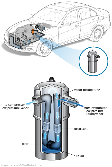 See B157C repair manual